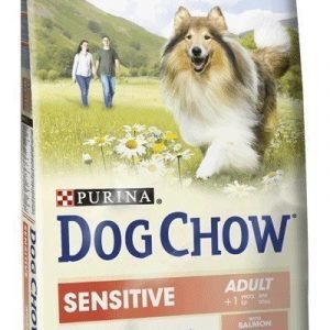 Purina Dog Chow Sensitive Salmon & Rice 14 Kg
