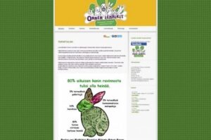 Lemmikkitalo Onnen Lemmikit